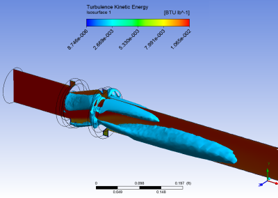 TurbulentKineticEnergy@ValveWebsite