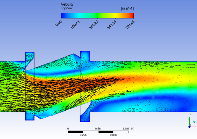 VelocityContourVector@ValveWebsite