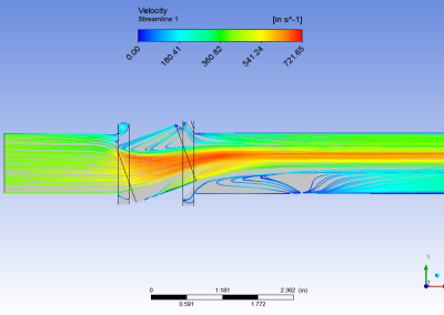 VelocityStreamlines@ValveWebsite