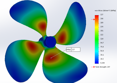 centrifugalforce