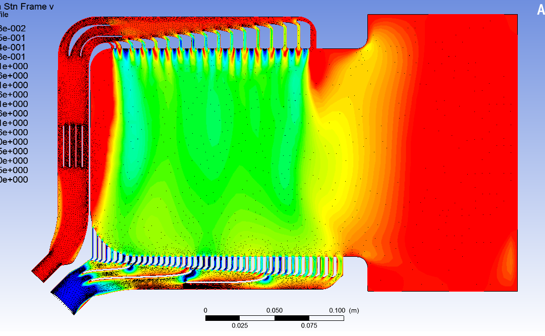 Air manifold optimization