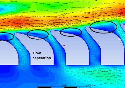 flowseperation