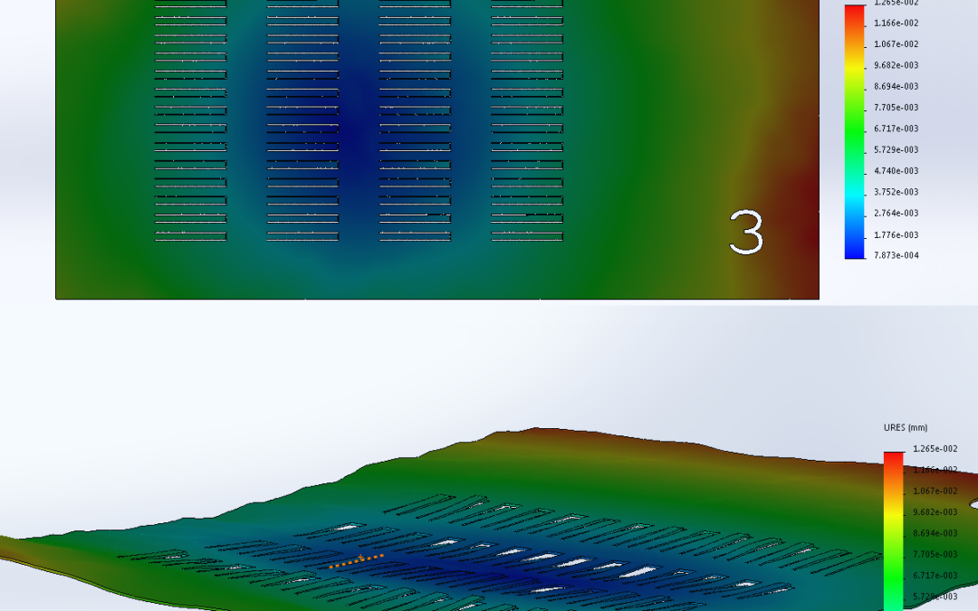 Heat response of a micro valve