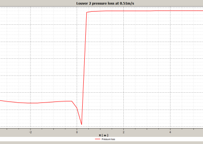 Louver2_Suction_0.51ms