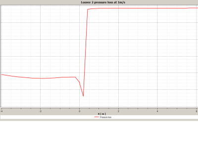 Louver2_Suction_1ms