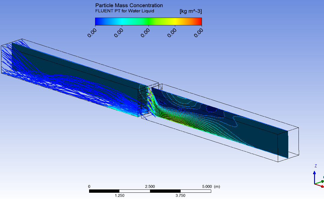 Louver rain simulation